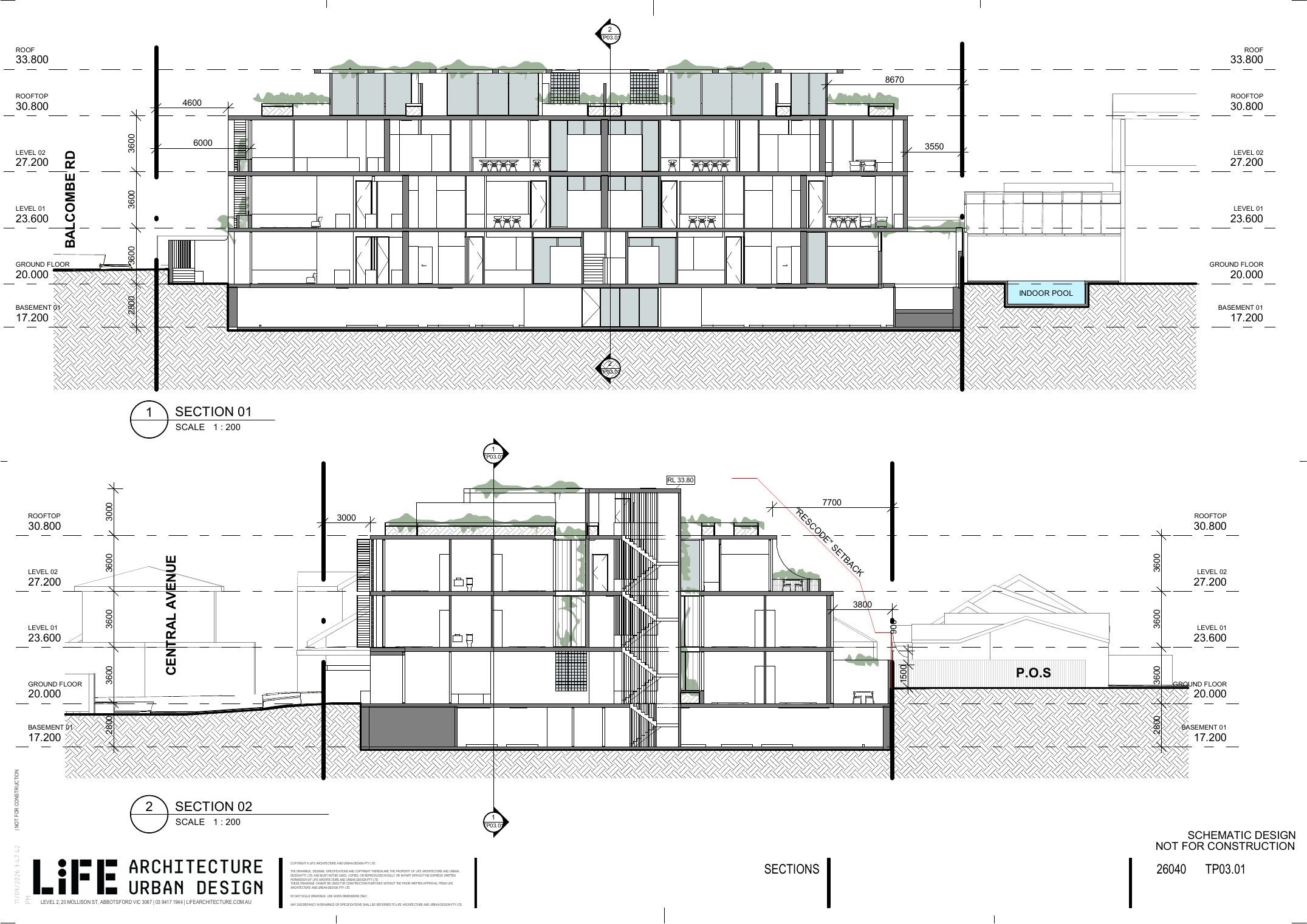 Sections